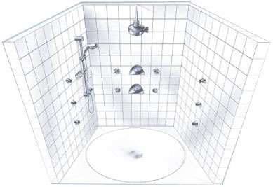 Grohe Ceiling & Three Walls System