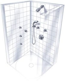Grohe Two-Wall Power Shower System